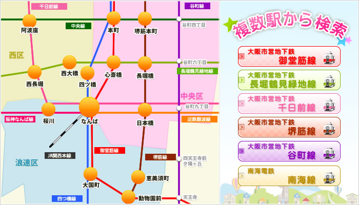 駅から検索