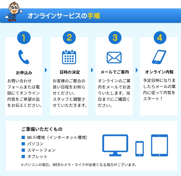 オンラインサービスの手順